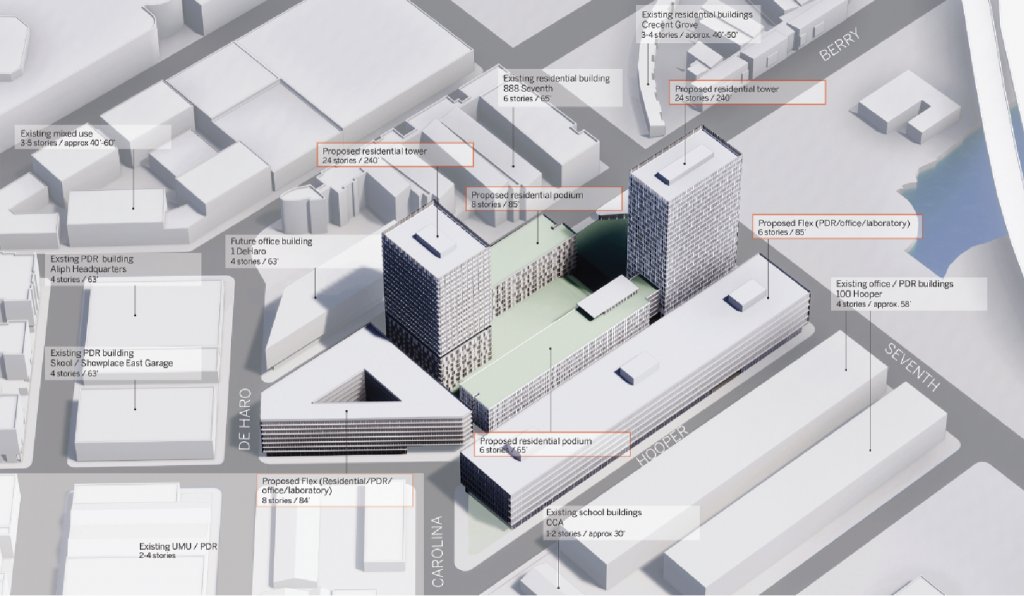 Photo: Model of Recology's proposed new development. Courtesy of Recology and Skidmore, Owings & Merrill LLP