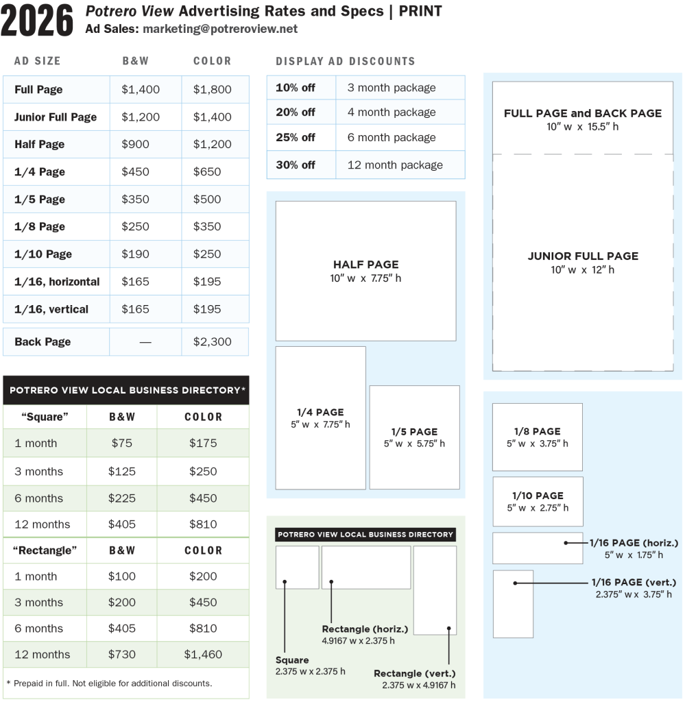 Current Potrero View Advertising Rates & Specs