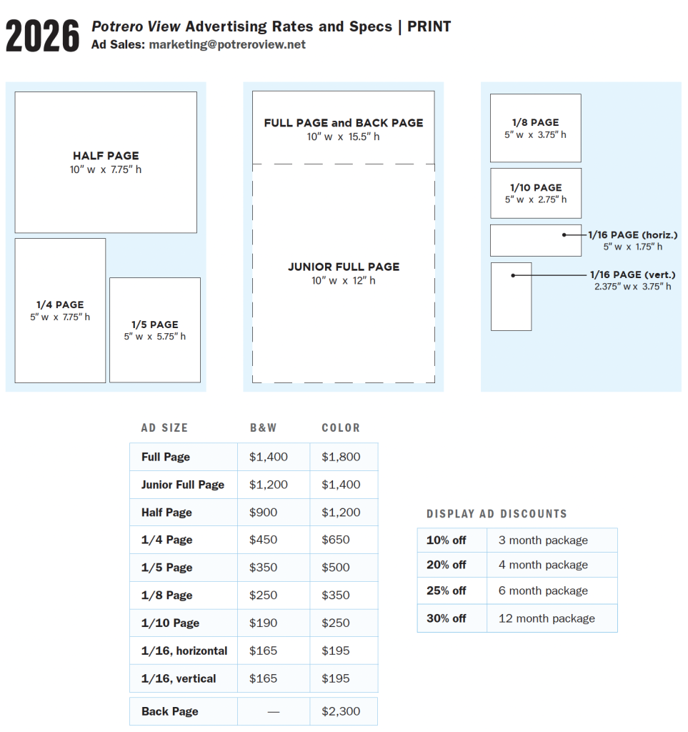 image of Potrero View print advertising rates and sizes
